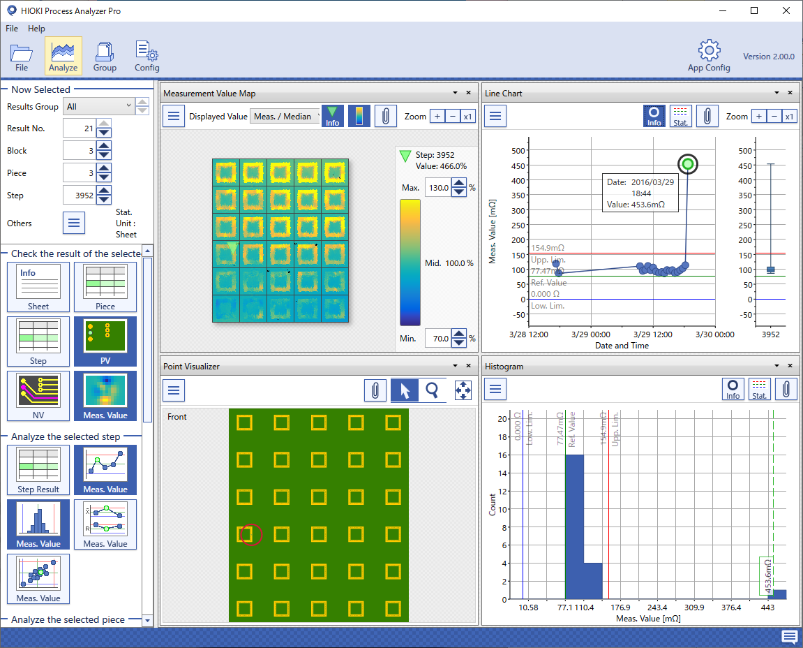 Pro Pi Analyzer Hioki Launches Process Analyzer Pro